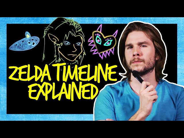 ZELDA Timeline According to Quantum Mechanics | Because Science