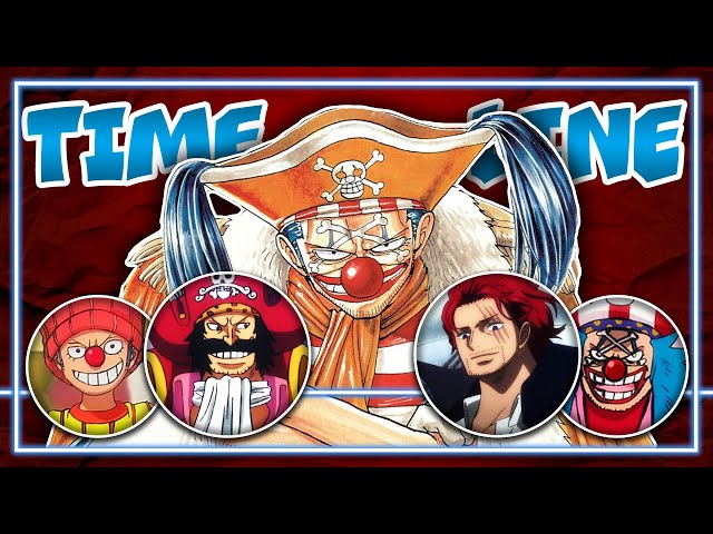 Buggy the Clown: A Tragic Timeline | One Piece