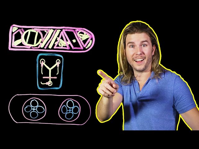 How Do Modern Hoverboards Work?