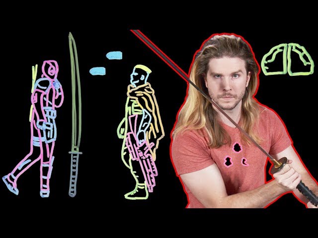 Can You Slice Bullets Like Deadpool?