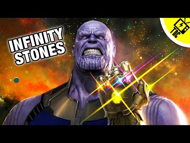 The Infinity Stones Explained