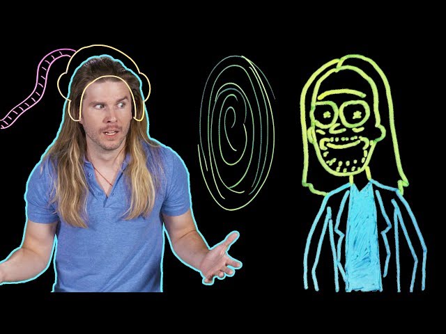 Are We Living In A Simulation?