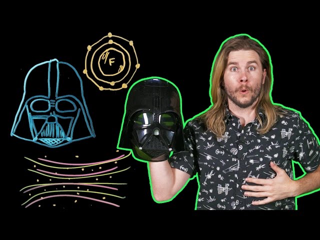 Why Does Darth Vader Breathe Like That?