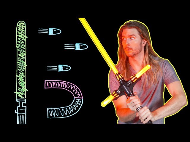 Can A Lightsaber Block Bullets?