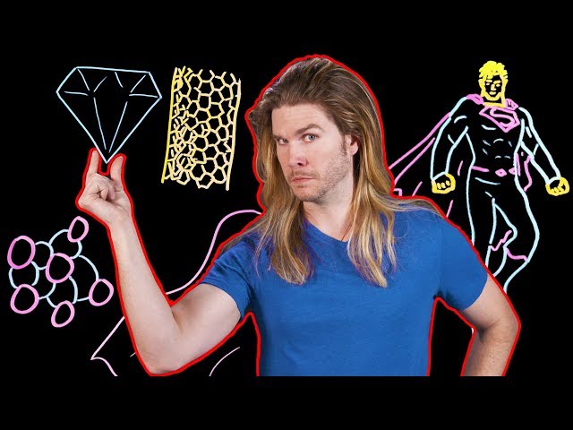 Could Superman Make Diamonds with His Bare Hands?