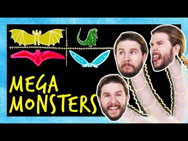 Are Godzilla’s Flying Monsters Big Enough?