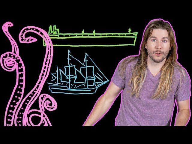 How Strong Is the Kraken?