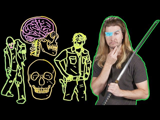 How They Should Be Killing Zombies on The Walking Dead!