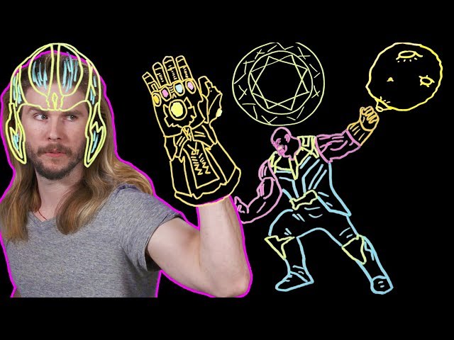How Thanos Throws a Moon
